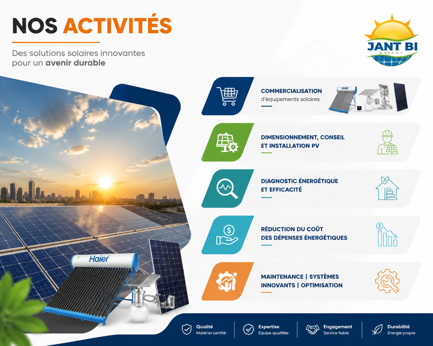 Nos activités Jant bi Energy